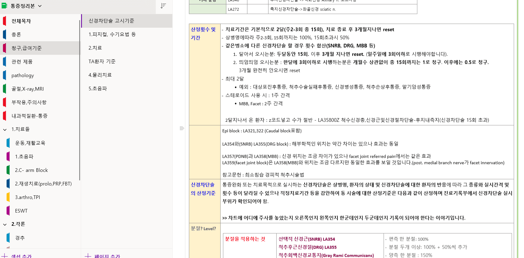 통증 예시화면 - 고시기준